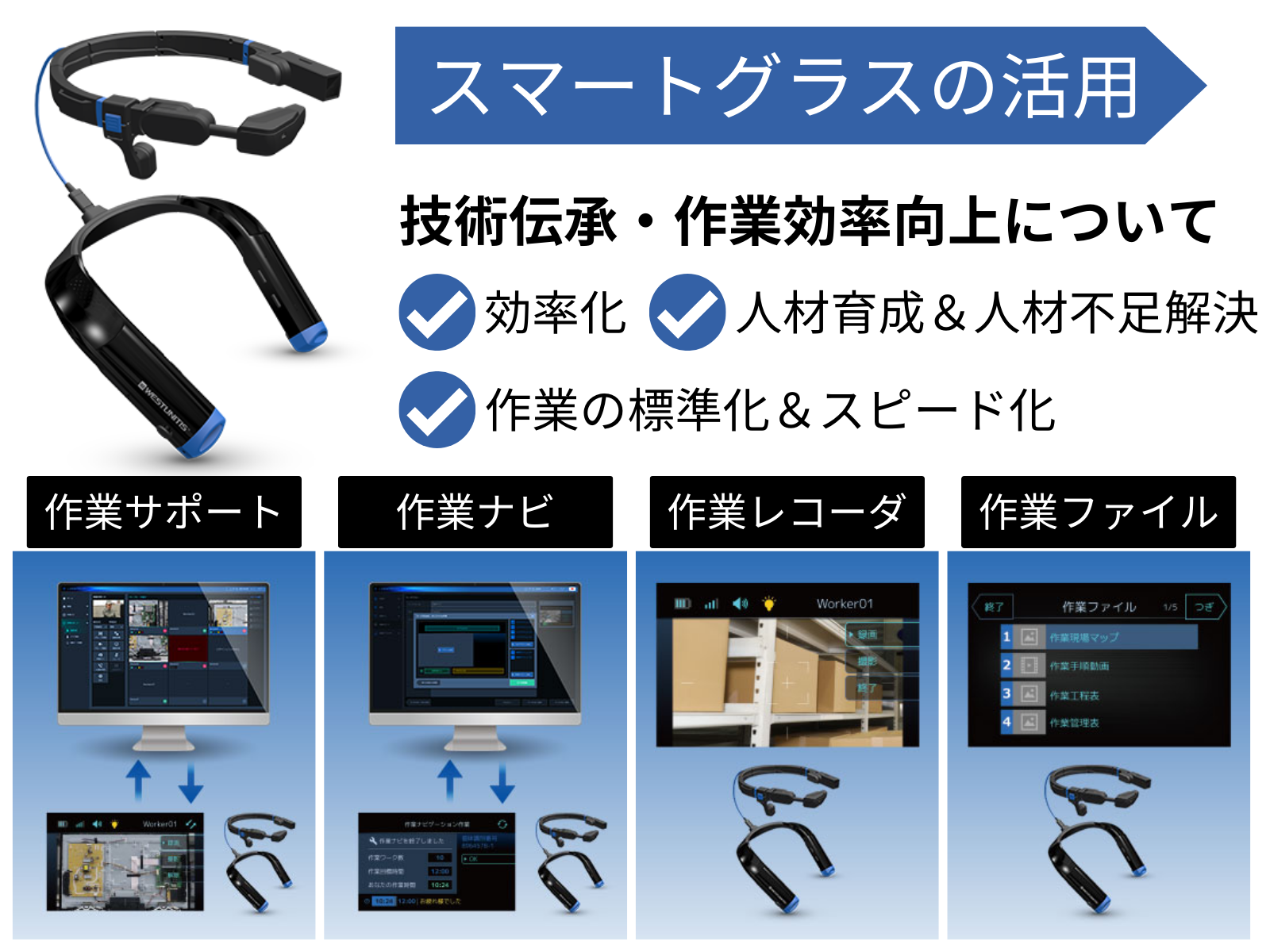 スマートグラスを活用した技術伝承・作業効率向上について ｜エンジニアナレッジ｜株式会社サカエ